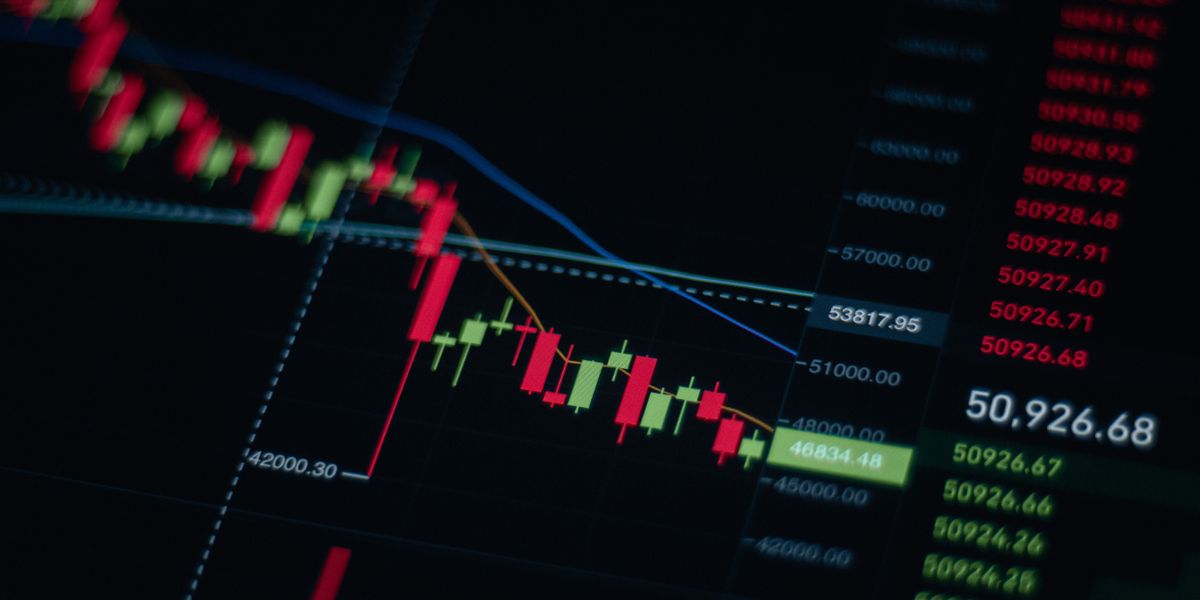 ローソク足チャートが表示されたモニター画面